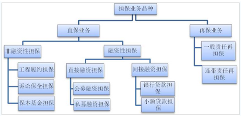 金融咨询服务,如何为企业注入发展新动力?